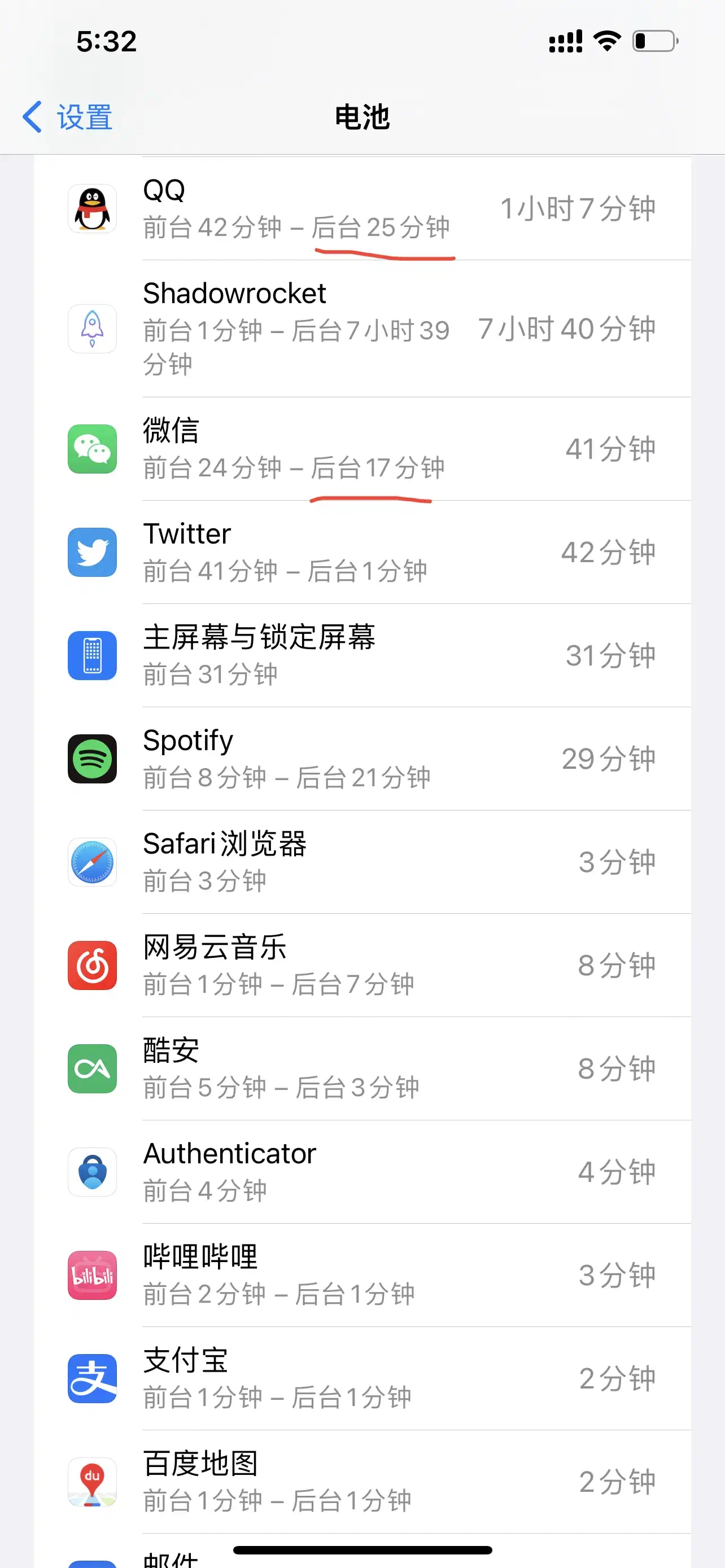 QQ微信大量的後台時間
