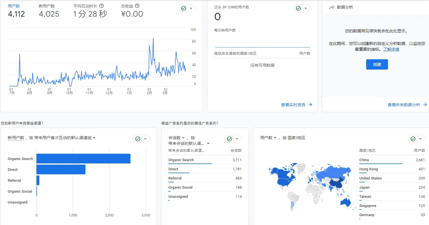 image-20230503120812038