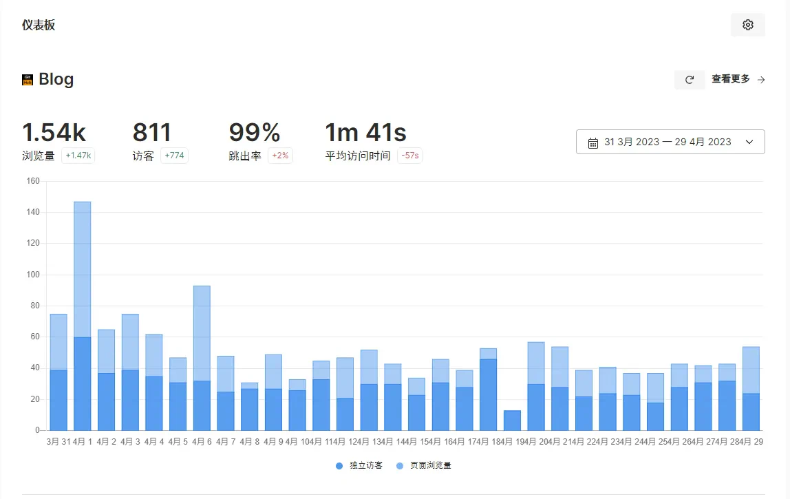 image-20230503121051020