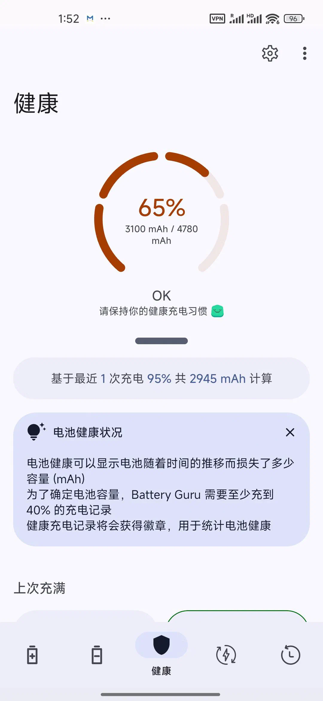 The old battery’s health was worrying