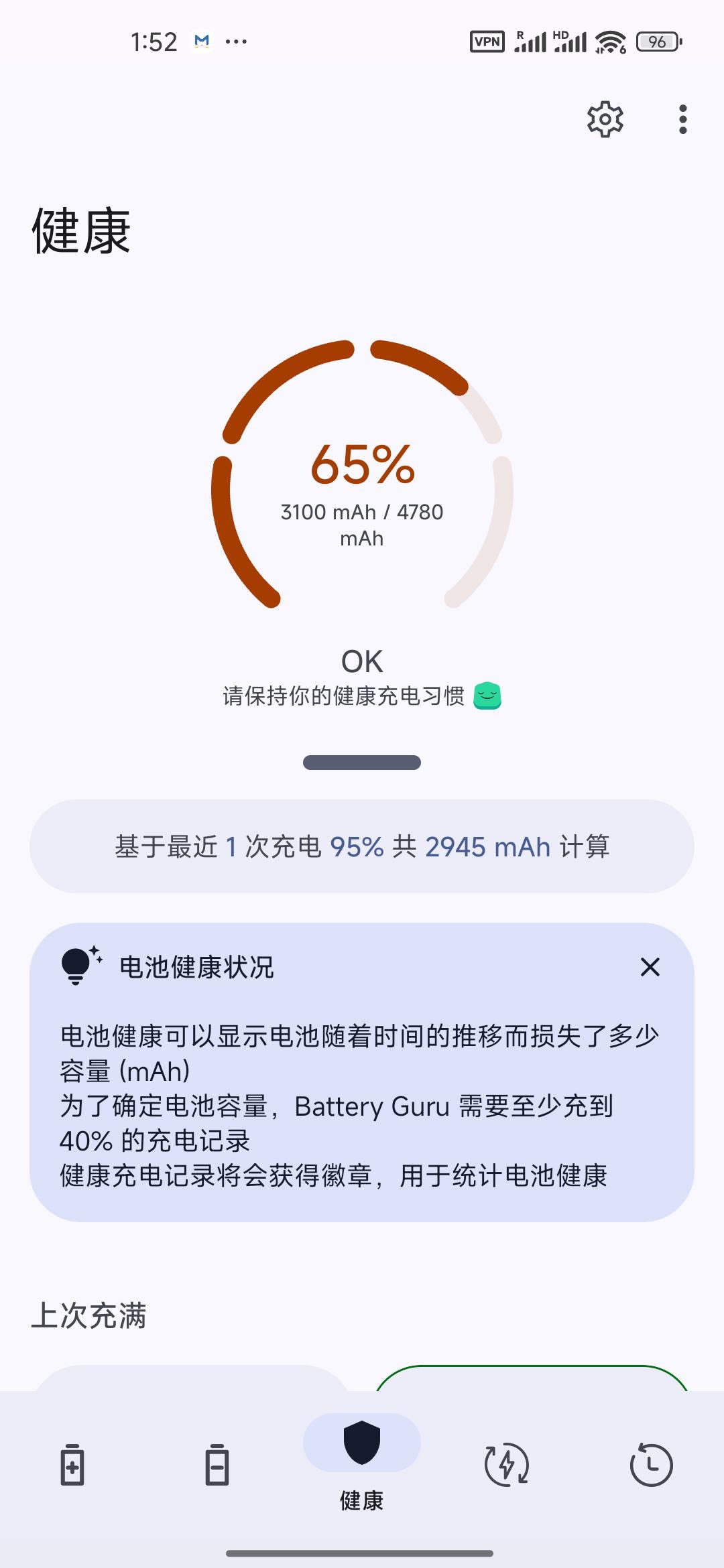 The old battery’s health was worrying