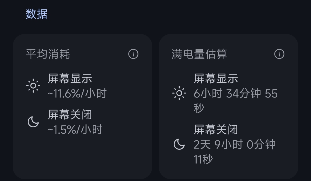 续航还行，毕竟全程 5G