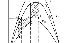 Featured image of post 一些關於電力系統分析的筆記