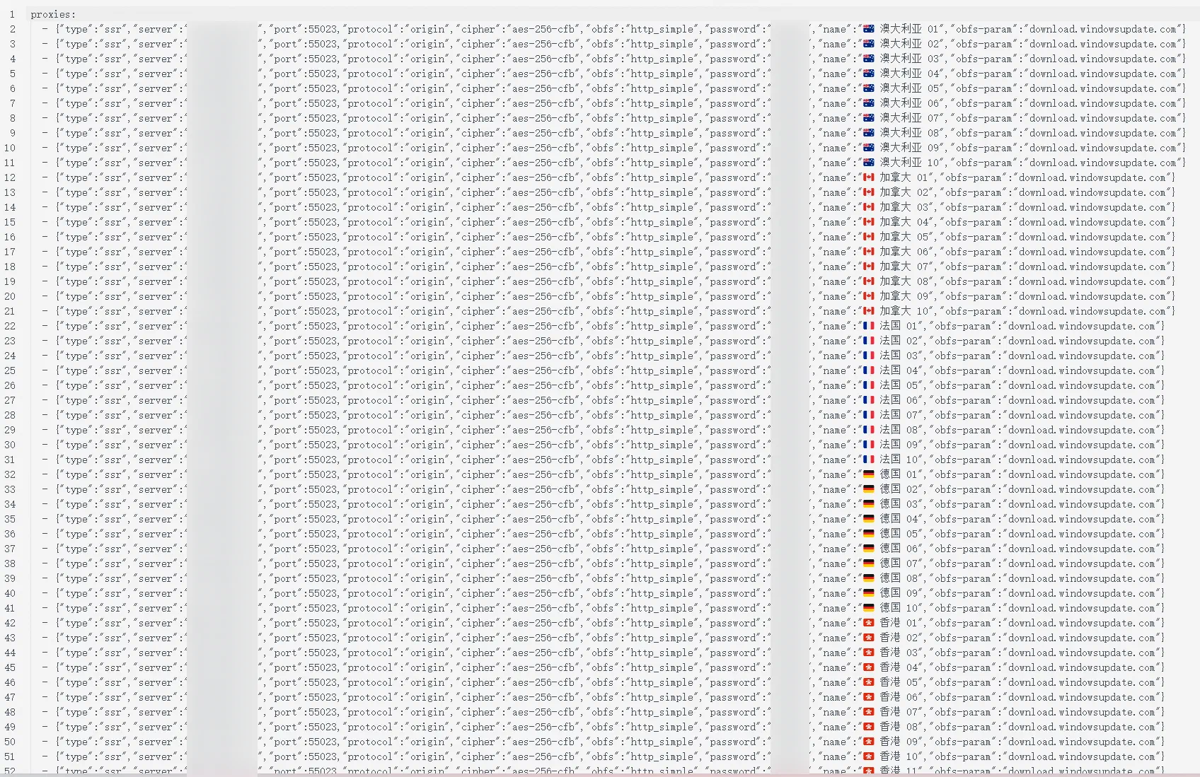整理されたノードリスト