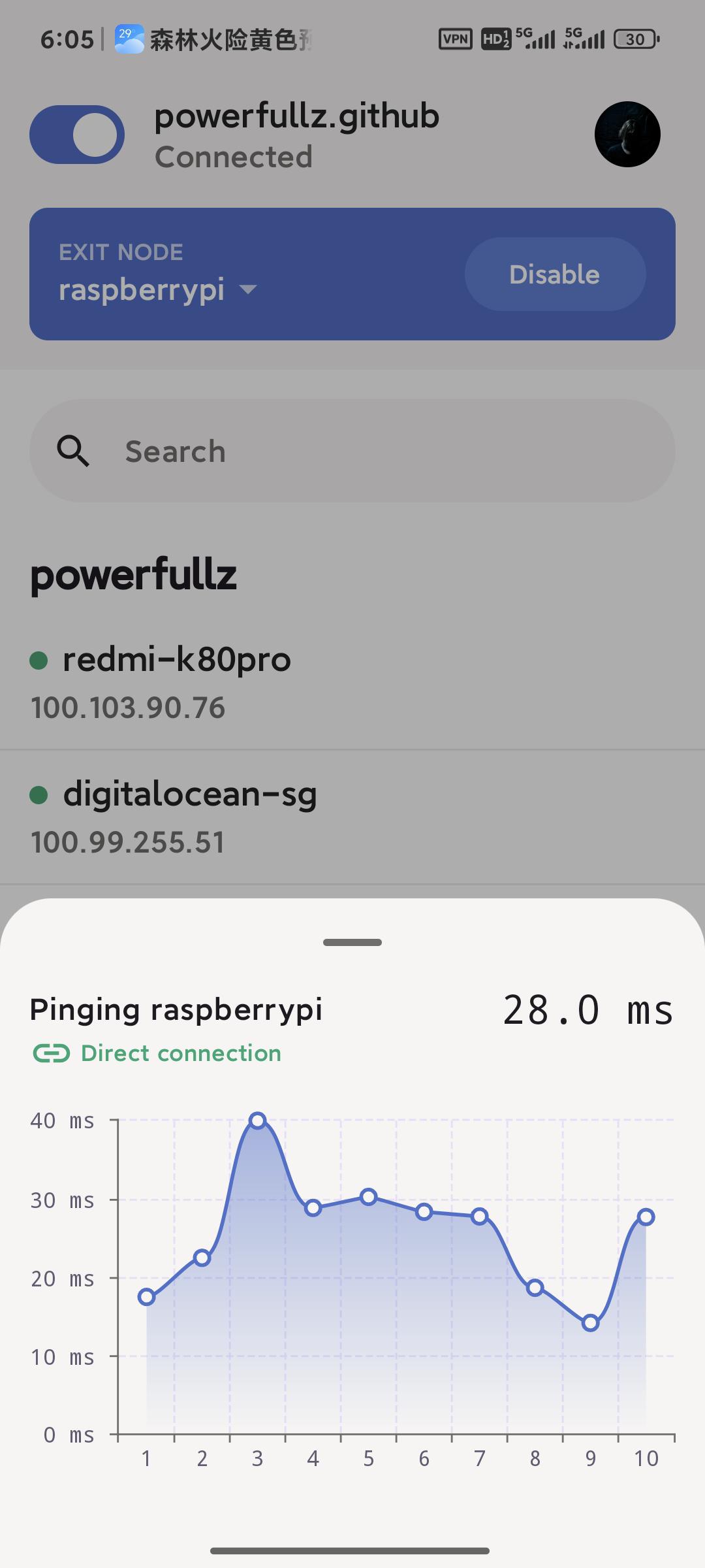 基本都能打洞成功