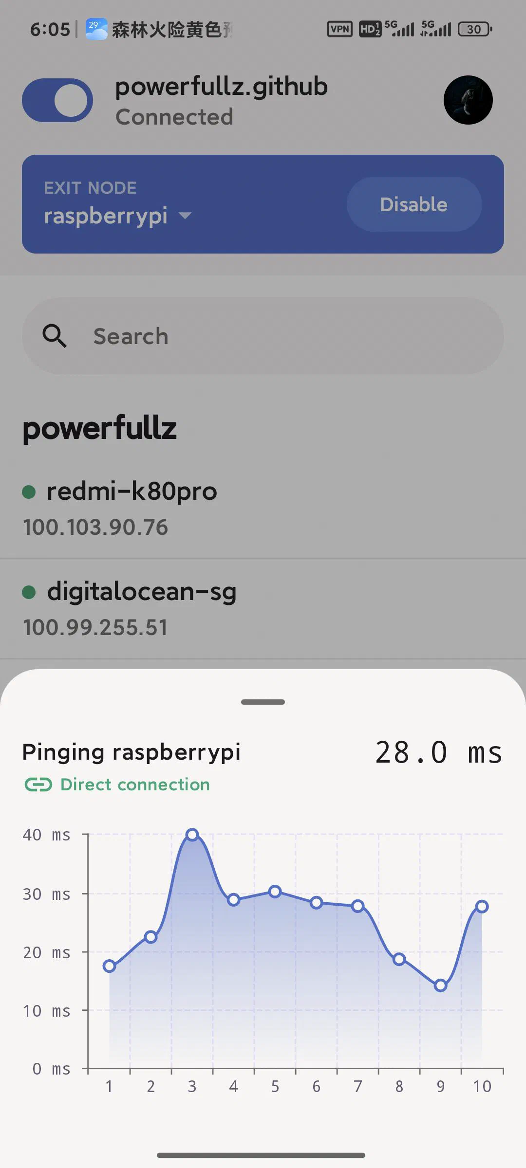 基本都能打洞成功