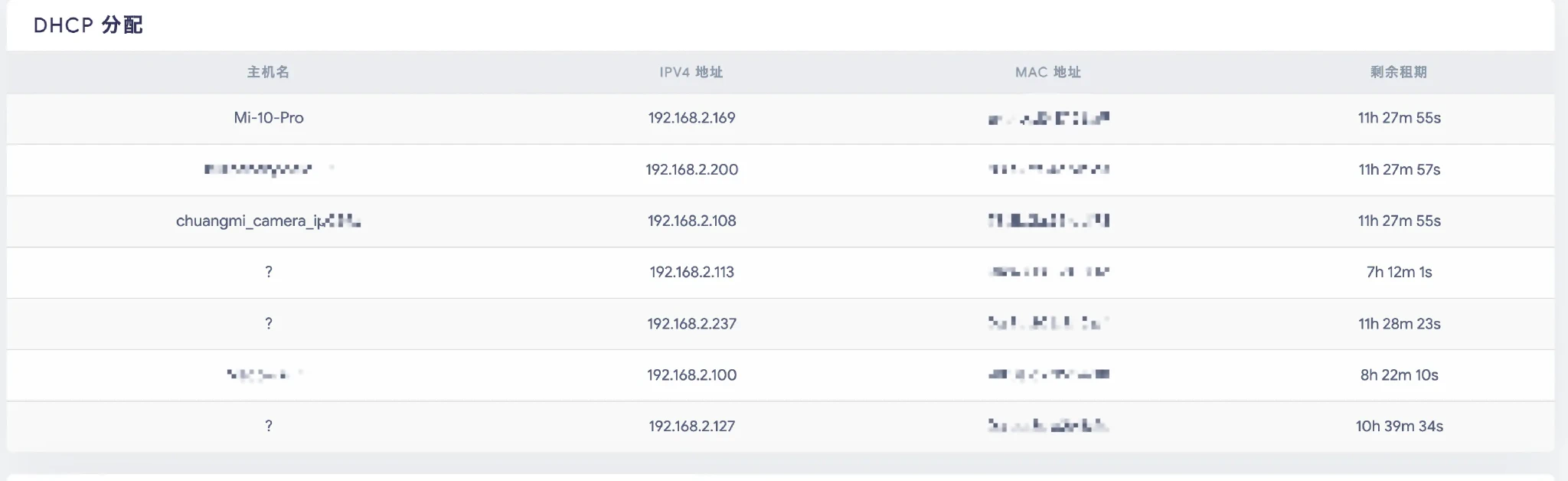 将路由器变成交换机后OpenWRT的后台可以看到所有设备